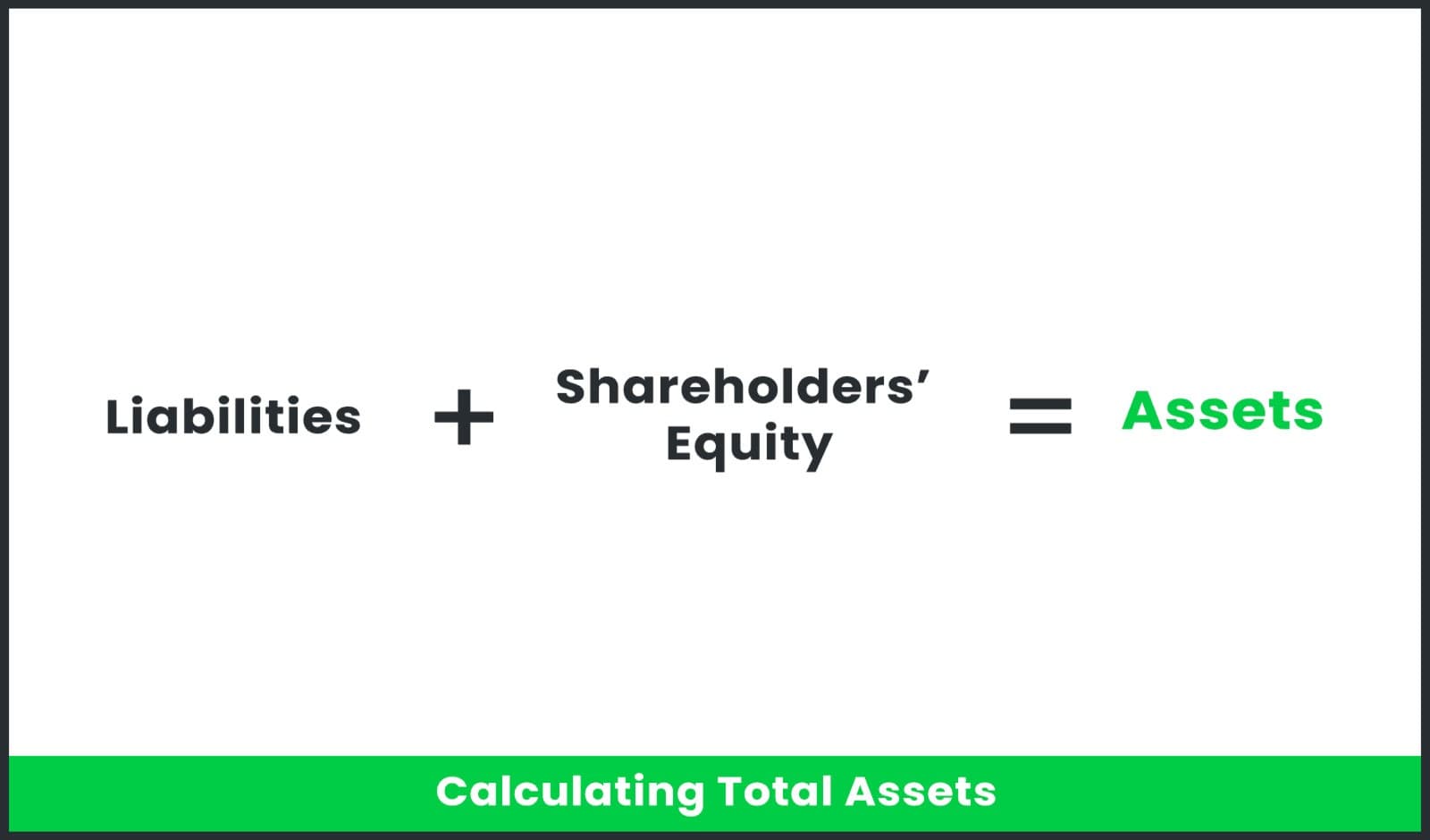 Why a Balance Sheet is Important in Commercial Real Estate