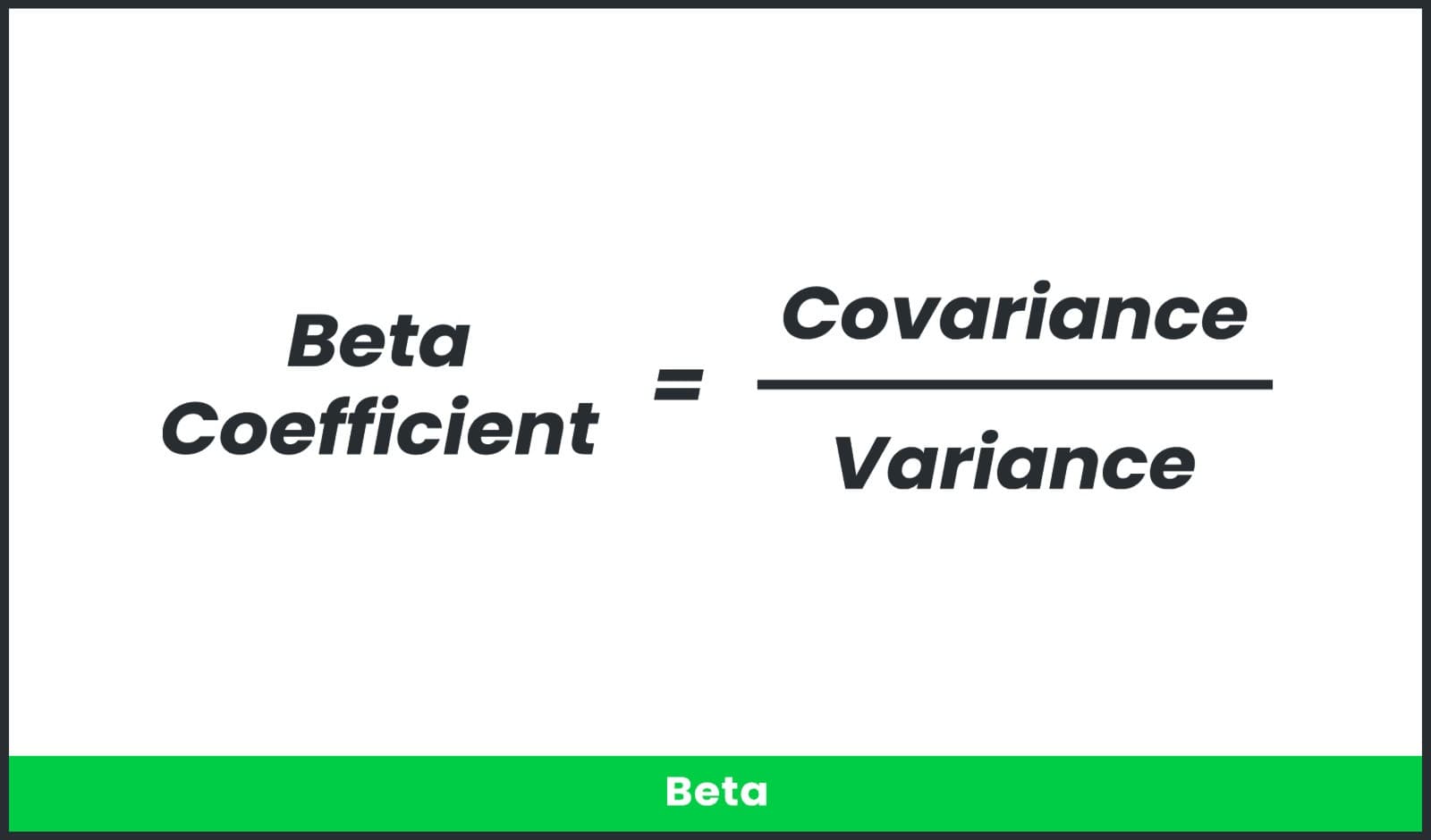 What is Beta in Commercial Real Estate Finance?