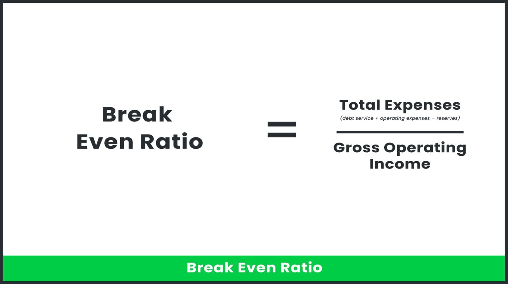 What Is the Break-Even Ratio and How Does it Impact My CRE Investments?