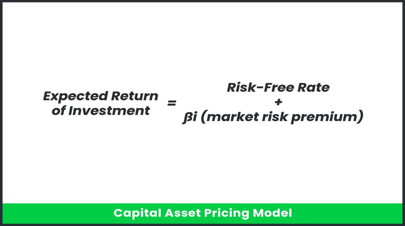 Capital Asset Pricing Model: Calculating Risk for Commercial Real Estate