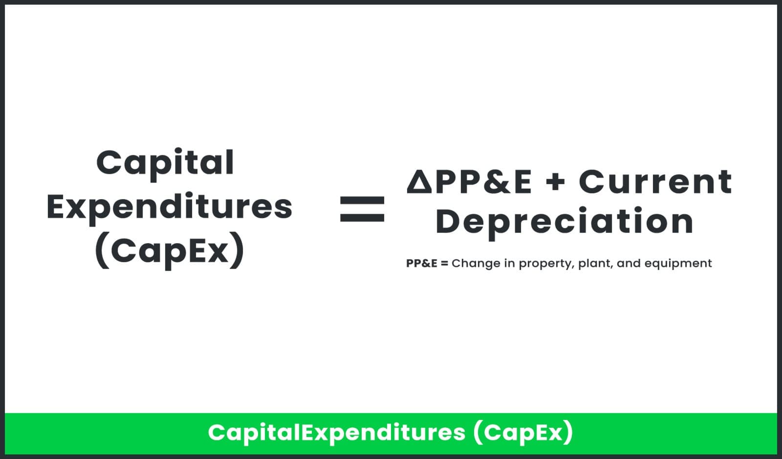 The Basics of CapEx in Real Estate