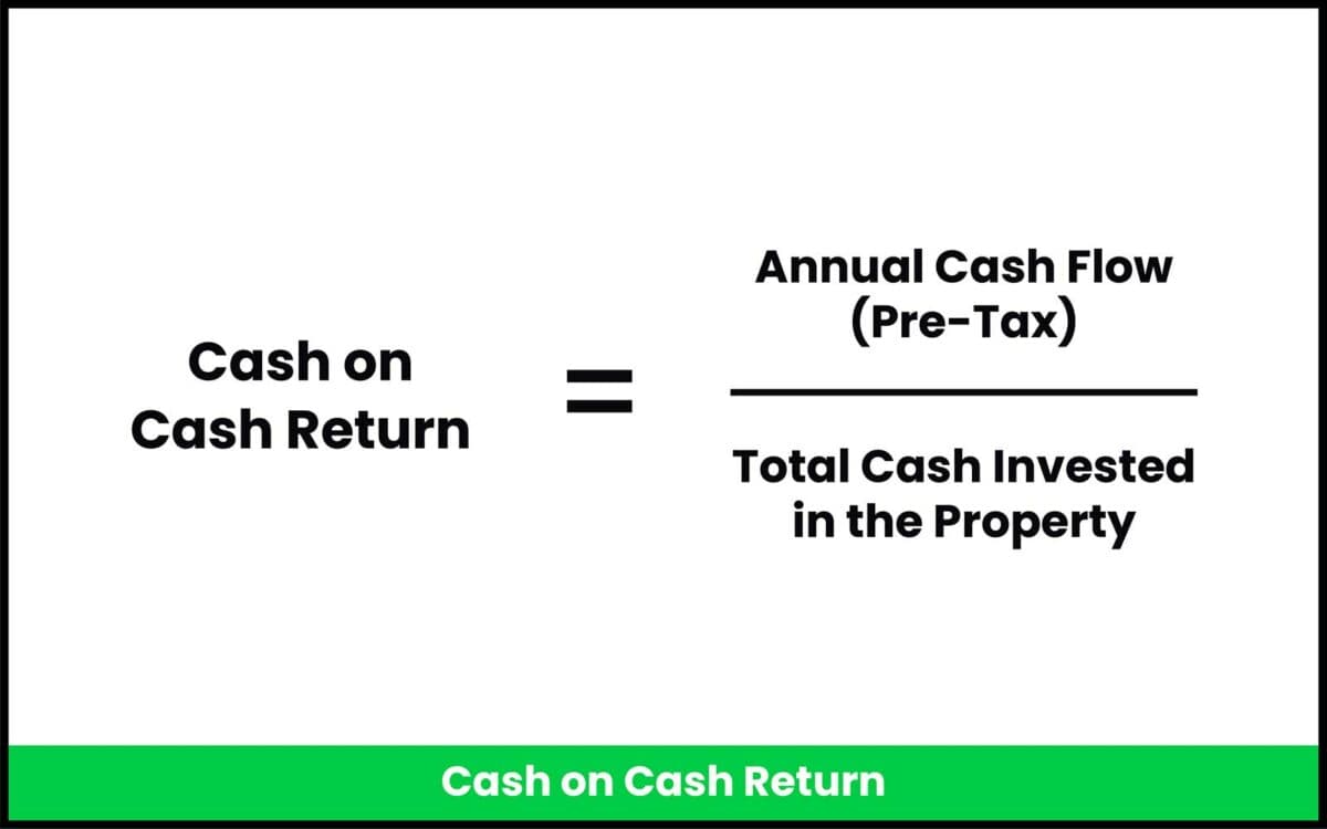 How to Calculate Cash on Cash Return for Your CRE Property