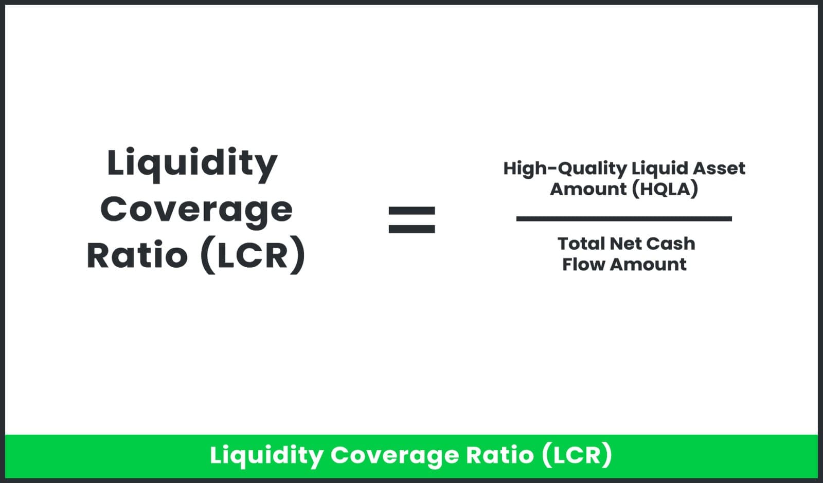 How Does the Liquidity Coverage Ratio Play into CRE?