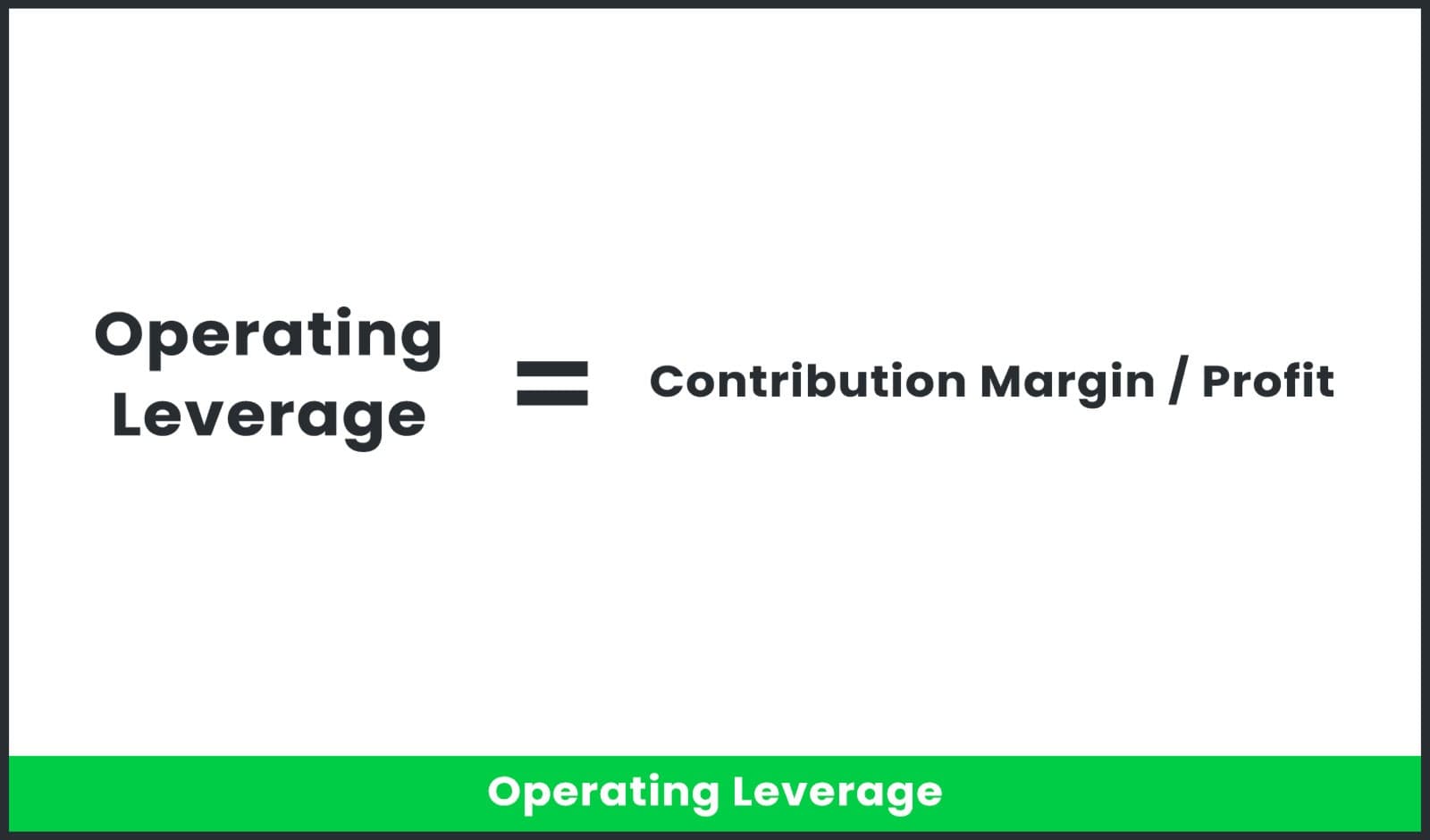 Operating Leverage: Do You Know Your Break-Even Point?