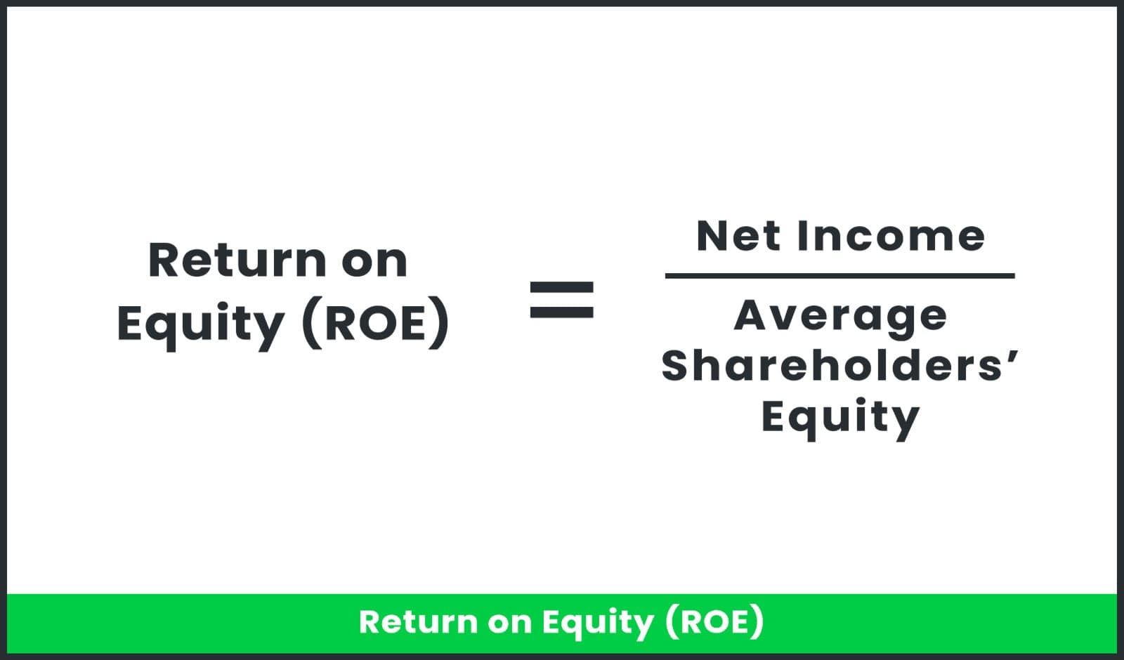 What Is a Good Return on Equity (ROE)?