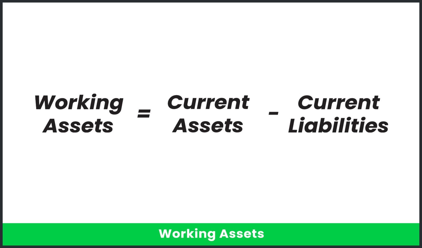 How to Calculate Working Capital (NWC) in Commercial Real Estate