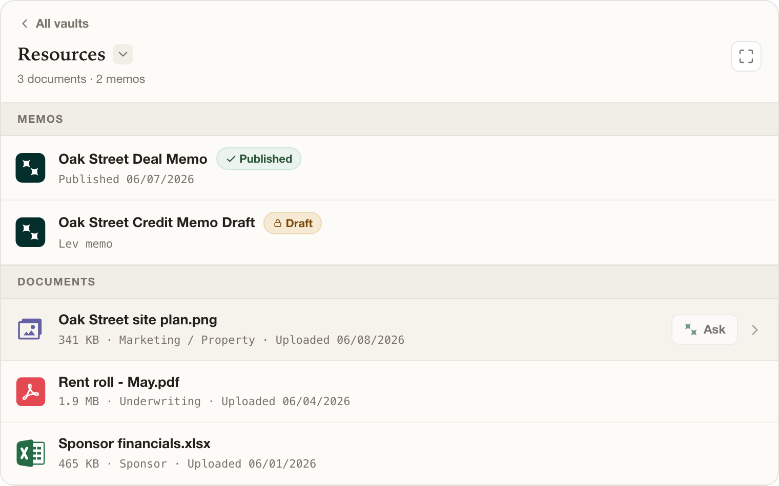 The Resources vault contents view showing published and draft memos, uploaded document rows, and a hover-revealed Ask action