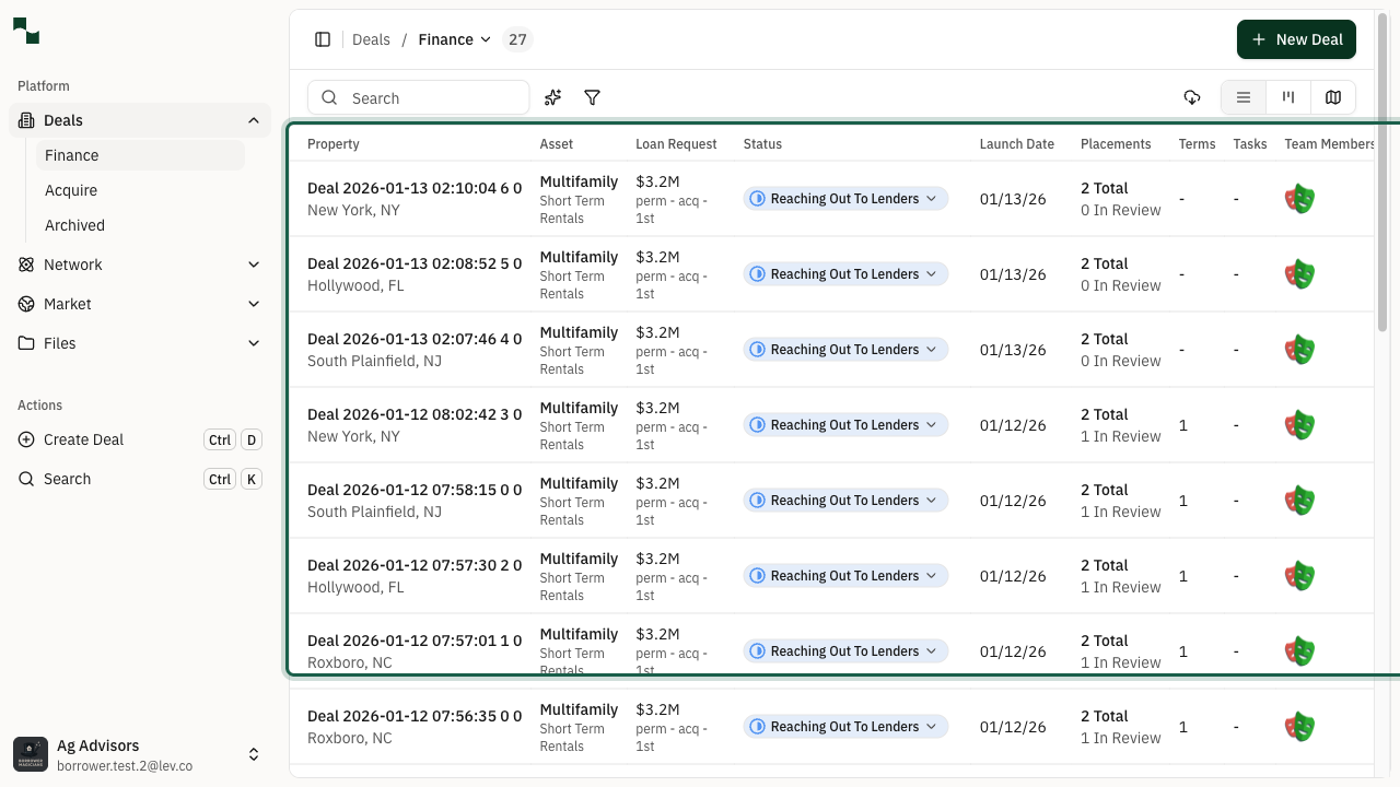 List view showing deals in table format