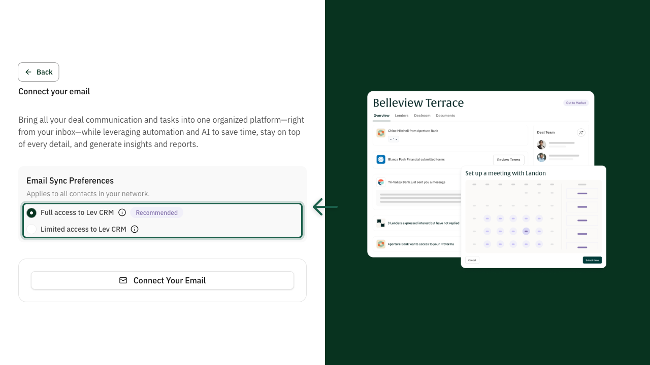 Email Sync Preferences dialog showing Full access and Limited access options